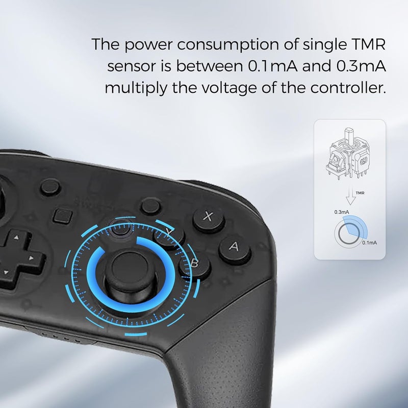 AKNES HallPi TMR Joystick Replacement for DualSense PS5 / PS5 Edge Controller, Anti-Drift Stick Repair Accessories for Playstation 5 Controller, Thumbstick Caps Included - 2 Pairs - Image 4